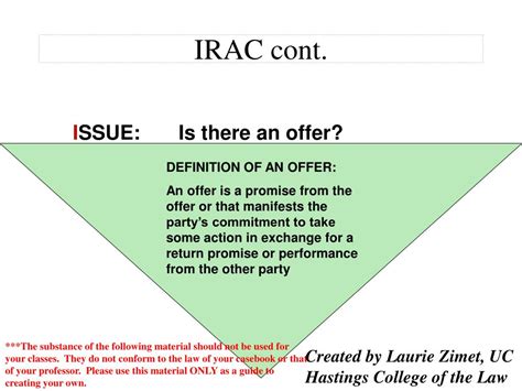 What Is Irac Pin By Desmond Soh On The Irac Method With Images