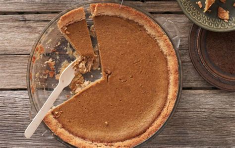 Dairy Free Pumpkin Pie With Coconut Iqs Recipes
