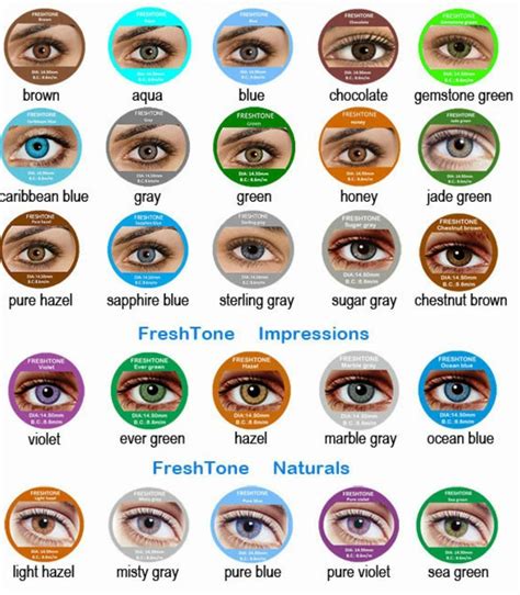 Оттенки Глаз И Их Названия Фото Telegraph