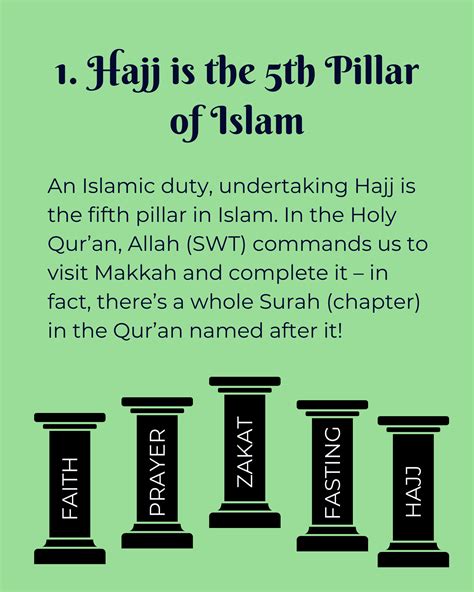 5 Facts Of Hajj