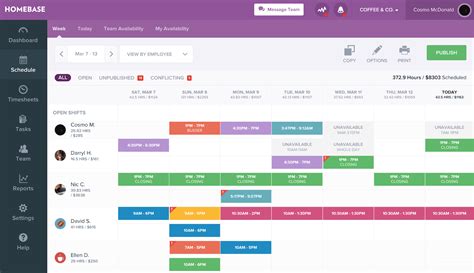 How To Create An Employee Scheduling System Fadleague