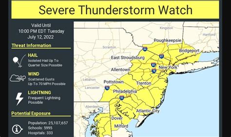 Nj Weather Severe Thunderstorm Watch Issued For Nearly Entire State