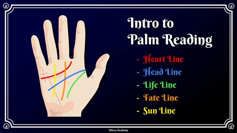 Intro To Palm Reading Wicca Academy