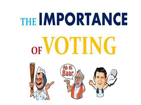 The Importance of Voting |authorSTREAM
