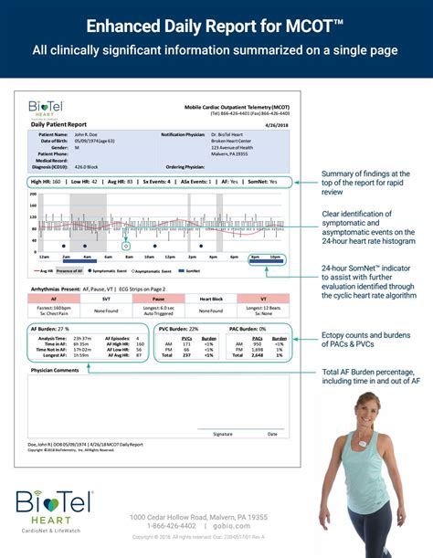 Enhanced Daily Report For MCOT By BioTel Heart Issuu