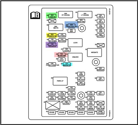 2004 gmc envoy xuv tailgate will open to pivot to right ...