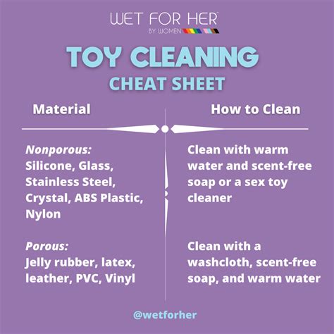 Cleaning Your Sex Toys Wet For Her