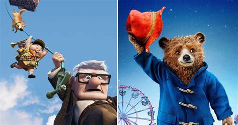 The 10 Best Animated Movies Of All Time According To Rotten Tomatoes
