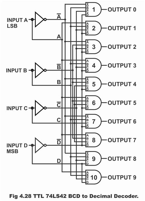 Decoder Logic Circuit Diagram And Operation Electronic Clinic