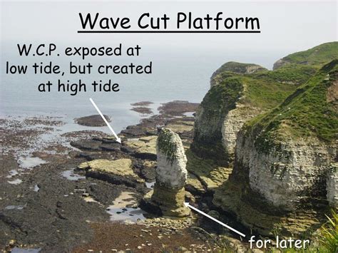 Ppt Higher Coasts Lithosphere Powerpoint Presentation Free Download