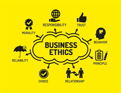 Ethics in communication should be the same as ethics in business, personal life, competition and every other aspect of life i.e. Influencing Ethical Behavior: 4 Levers that Create an ...