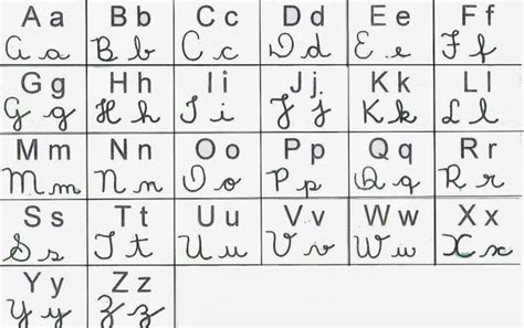 Alfabeto Cursivo Maiúsculo E Minusculo Para Imprimir Alfabeto Cursivo