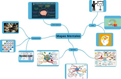 Características De Un Mapa Mental ¡tienes Que Saber Esto