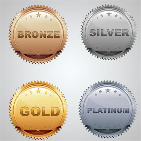 Subscription Level Icons Ie Bronze Silver Gold Platinum Button