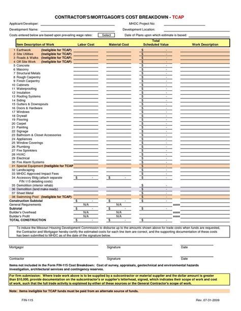 Kitchen Remodeling Estimate Form | Remodeling costs ...