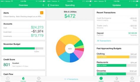 The Best Budget Apps For 2020