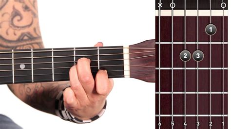 Guitar Lesson How To Play An A Minor Chord Chords