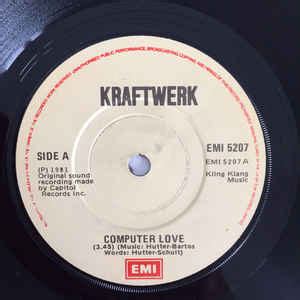 We recently ordered a few of the shopshield™ dust covers for our shop monitors and love them! Kraftwerk - Computer Love (1981, Vinyl) | Discogs