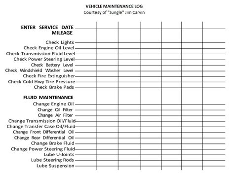 Vehicle Maintenance Log Templates Excel Word Sample Template Vrogue