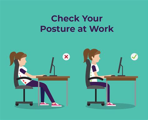 Ergonomics In The Workplace How Poor Posture Hurts Your Workers