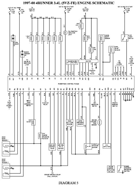 1998 Toyota 4runner Wiring Diagram Pics Wiring Diagram Sample