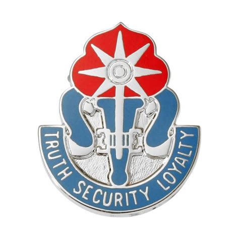 470th Military Intelligence Brigade Army Unit Crest Truth Security