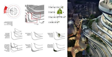 Urban Forest By Mad Architects China Design In Progress 385 Meters