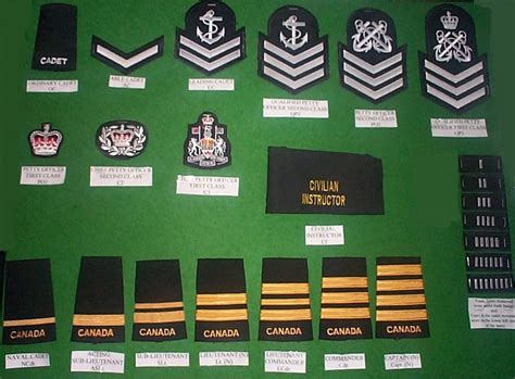 Sea Cadet Ranks Canada