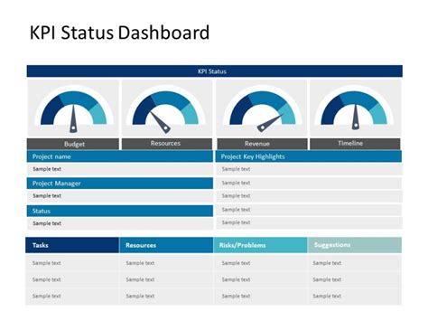Rag Project Status Dashboard Powerpoint Template