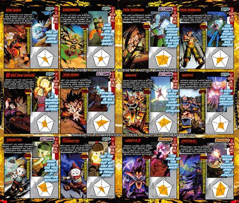 Dragon ball legends pvp rating viewers best multi summons on dragon ball legends! Dragon Ball Legends: Character cards preview, pre-registration bonuses - DBZGames.org