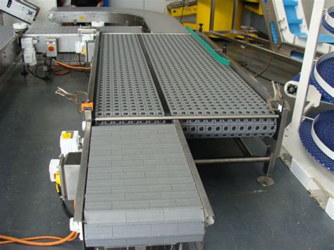 Intralox Modular Belting Innovative Conveyor Systems
