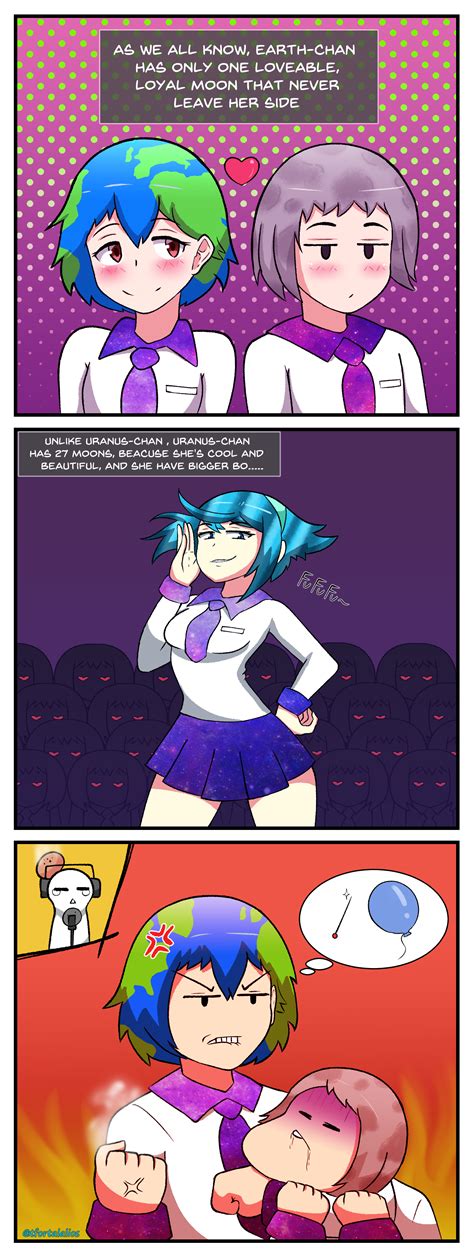 That S A Lot Of Moons By Talalios92 Earth Chan Earth Chan Anime