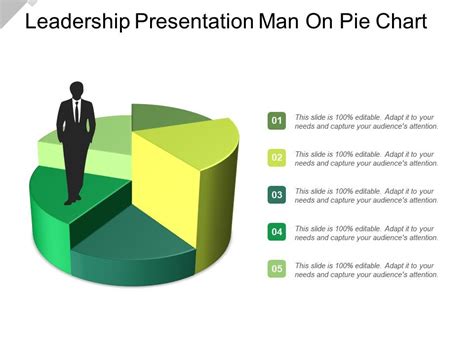 Leadership Presentation Man On Pie Chart Presentation Powerpoint