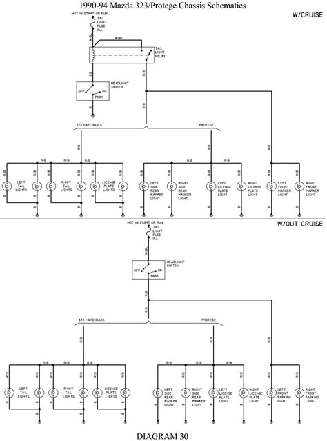 Cars of these models are available in versions sedan, hatchback and compact with gasoline and diesel engines. Mazda 323 Distributor Wiring Diagram - Wiring Diagram Schemas