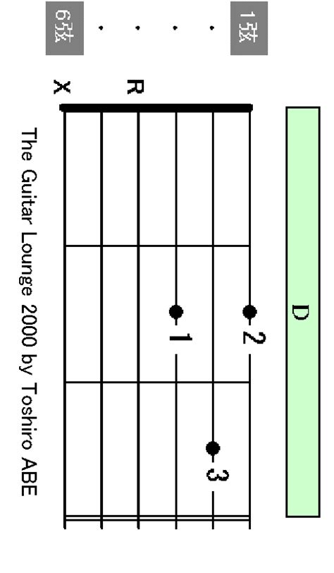 D Chord