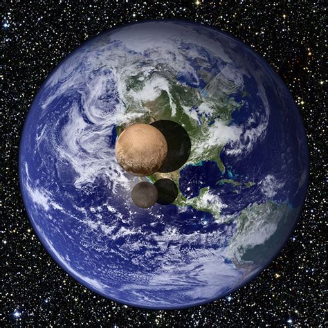 Pluto See An Amazing Graphic From Nasa Comparing Pluto And Earth Time