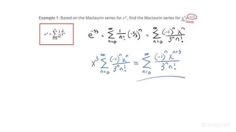 Constructing The Maclaurin Series For Other Functions Using The