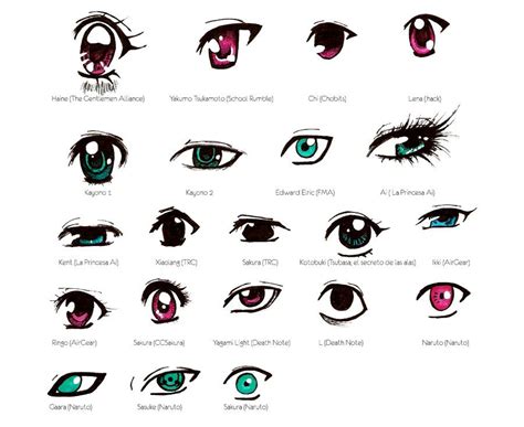 This step by step tutorial explains the specifics of drawing female anime and manga style eyes and provides detailed drawing examples for each step. Different manga eye styles | Manga eyes, Manga drawing, Cartoon eyes