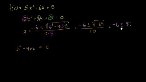 Fundamental Theorem Of Algebra For Quadratic Algebra Ii Khan