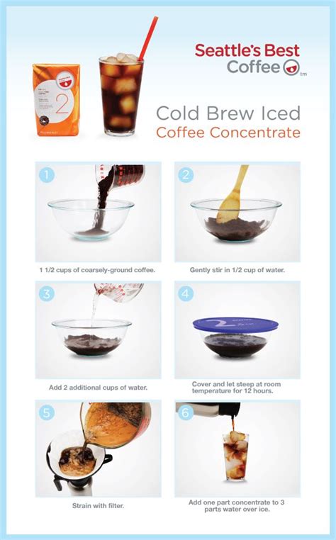 Step 1 make a 200ml cup of black coffee following pack instructions, then allow the coffee to go completely cold. How to Make Iced Coffee At Home - The PennyWiseMama