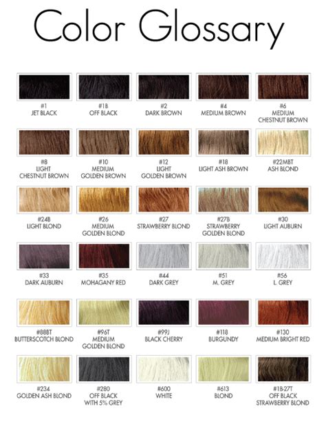 Hair Color Chart With Numbers Victorian Era
