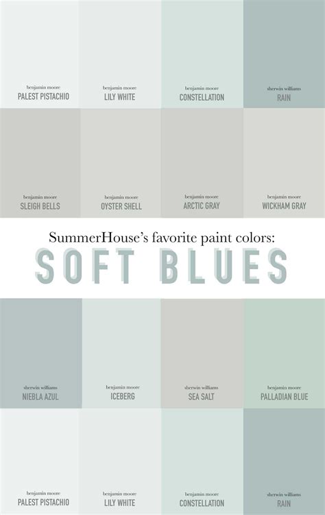 Attractive Gray Blue Paint Colors Ideas Also Color Sherwin Williams