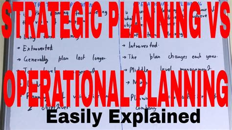 Strategic Vs Operational Managementdifference Between Strategic