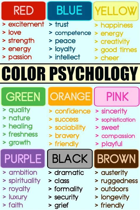 Color Psychology How Different Colors Are Influencing You
