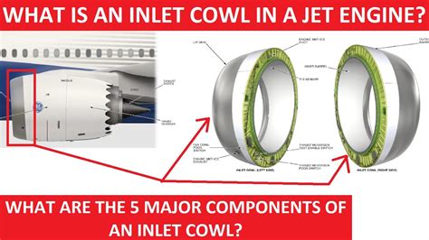What Is Inlet Cowl Genx Turbofan Engine Gas Turbine Engine Jet