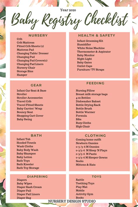 Baby Registry Checklist And Printable Registry Checklist Baby Hot Sex Picture