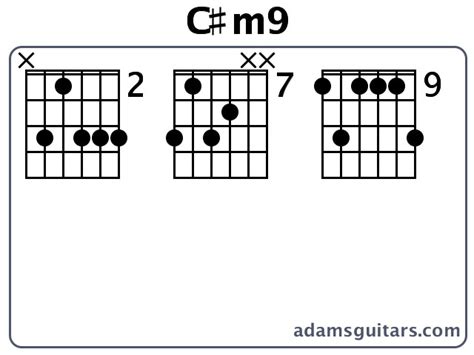 Cm9 Guitar Chords From