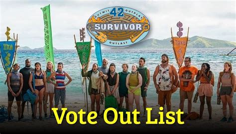 Survivor Season 42 Elimination Tonight Cbs Survivor 2022 Vote Out