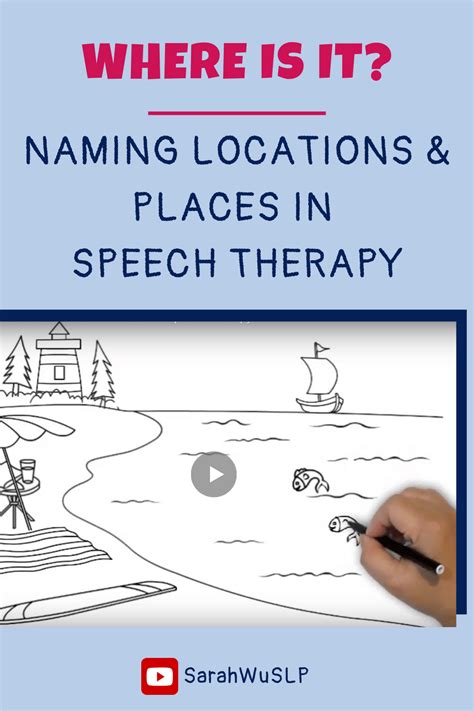 Naming Locations And Places In Speech Therapy An Illustrated Video