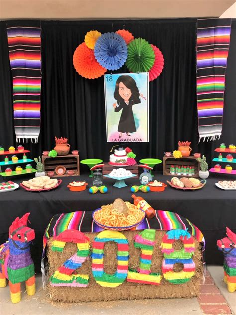 Graduation 2020 Mexican Birthday Parties Mexican Fiesta Party Fiesta